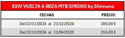 tabla precios MTB 2025