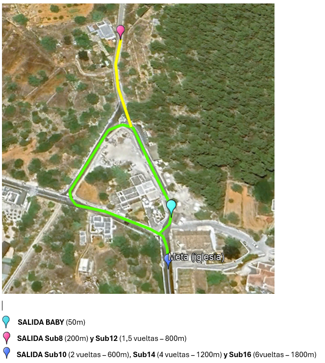 RECORRIDO NIÑOS 10KM SANT MATEU 2024